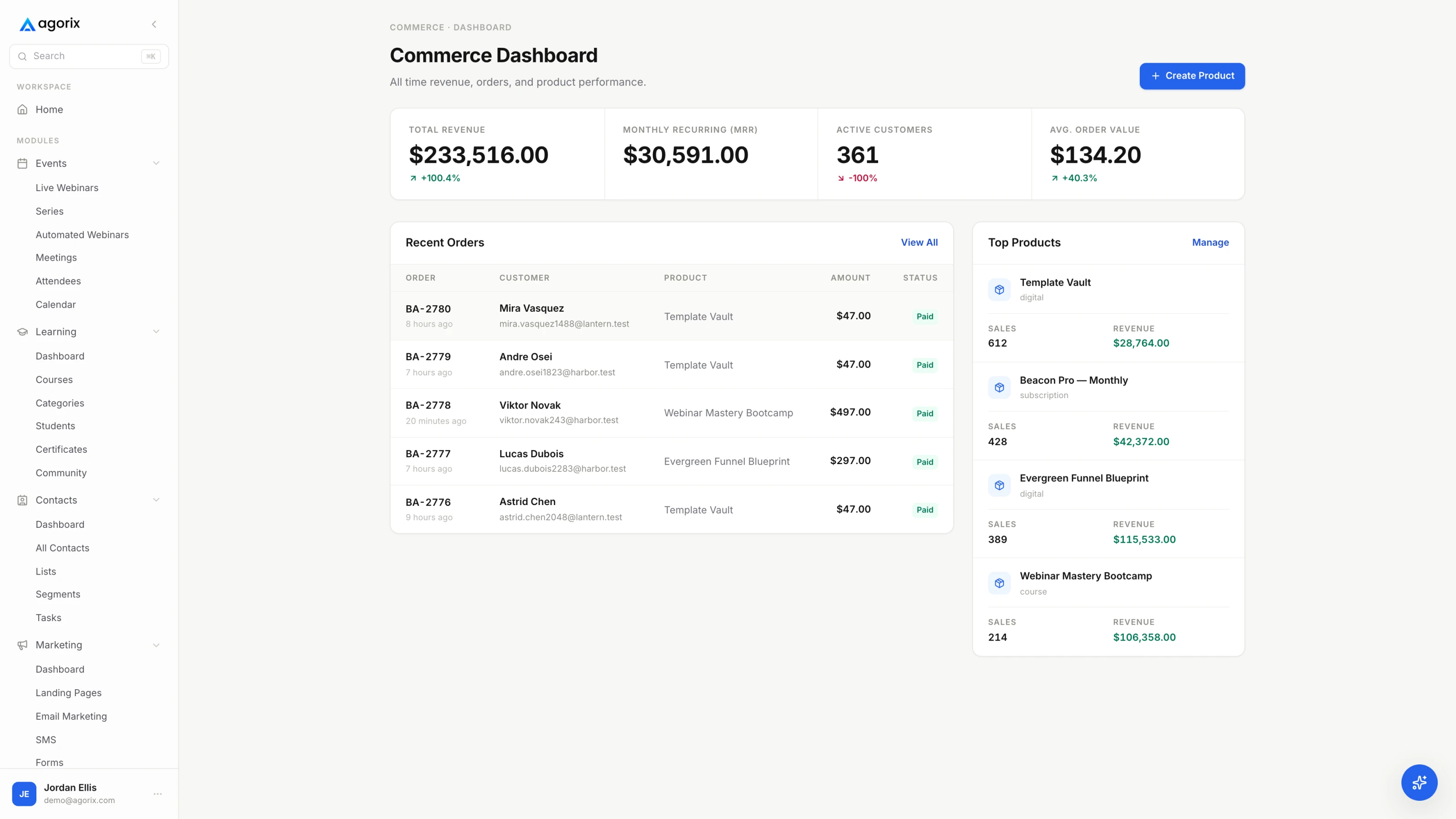 A commerce dashboard showing revenue, monthly recurring revenue, recent paid orders and the products earning them.