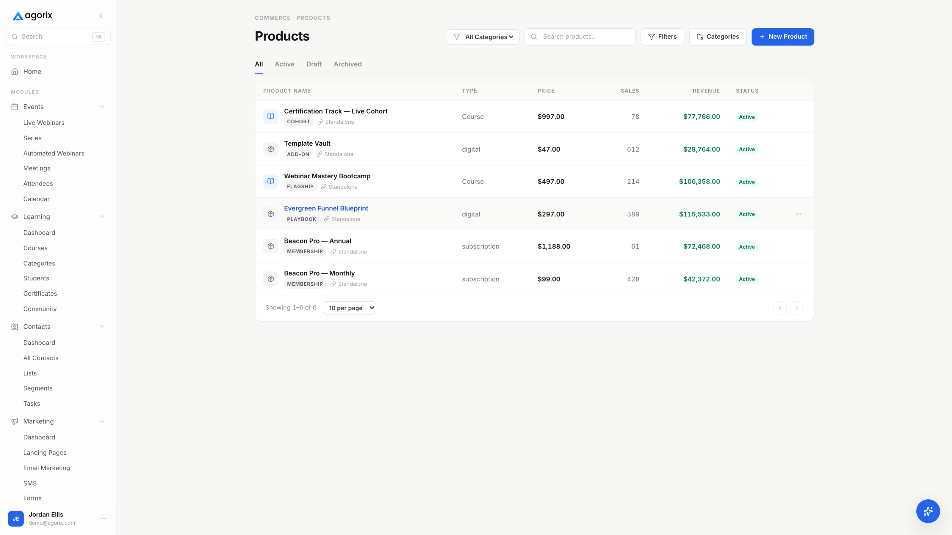 Commerce / Products in Agorix, with example data