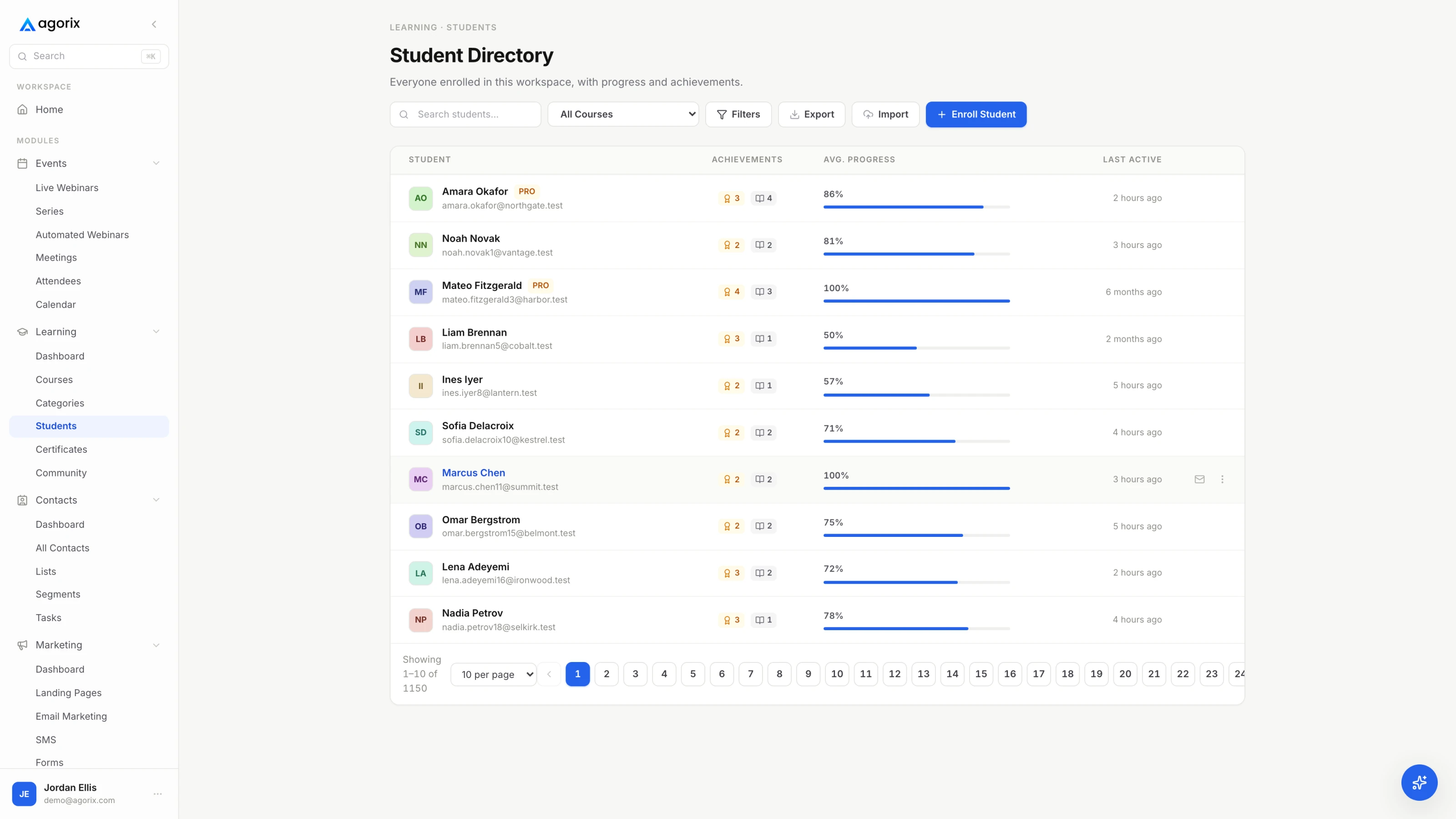 Learning / Your students in Agorix, with example data